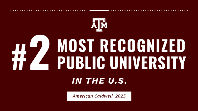 Texas A&M is the No. 2 Most Recognized Public University in the U.S.
